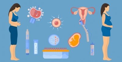 试管+中医调理？嘉运国际中西医结合建议