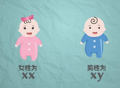 输卵管性不孕可以直接试管婴儿医治吗